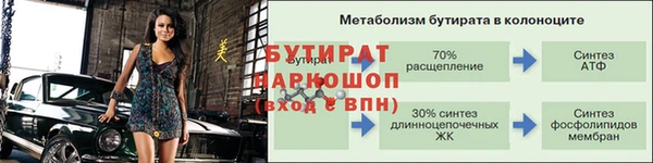 гашик Коряжма